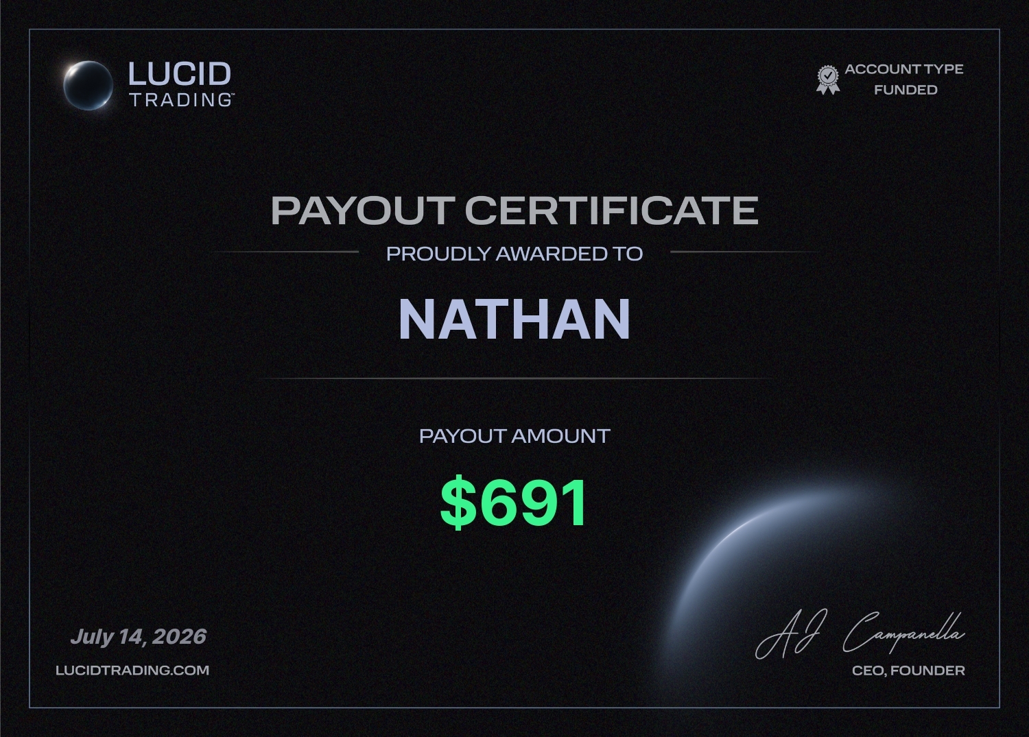 $691 — Nathan · Lucid Trading
